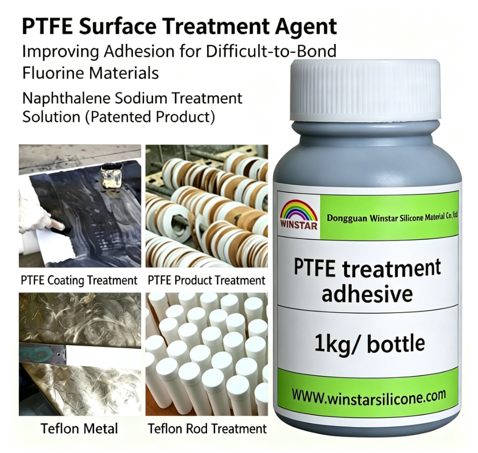 PTFE Surface Treatment Agent(图1)